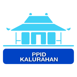 Peta Kalurahan